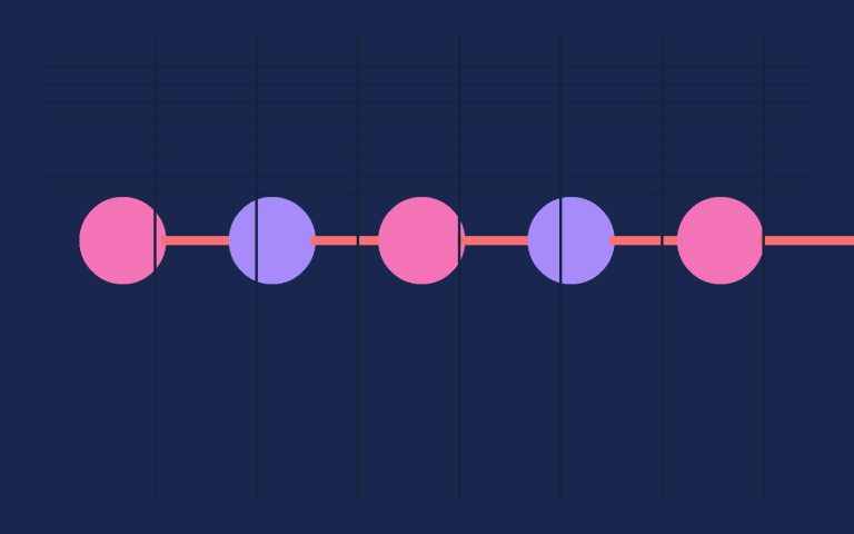 Crypto security disclosures: facts, impact and remediation