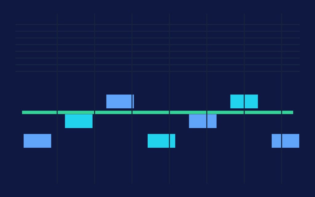 Hướng dẫn crypto: SIM-swap risk and account recovery