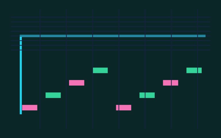 Exporting crypto records across countries