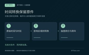交易记录时区转换：海外华人如何避免跨日与跨年误差；主题示意配图