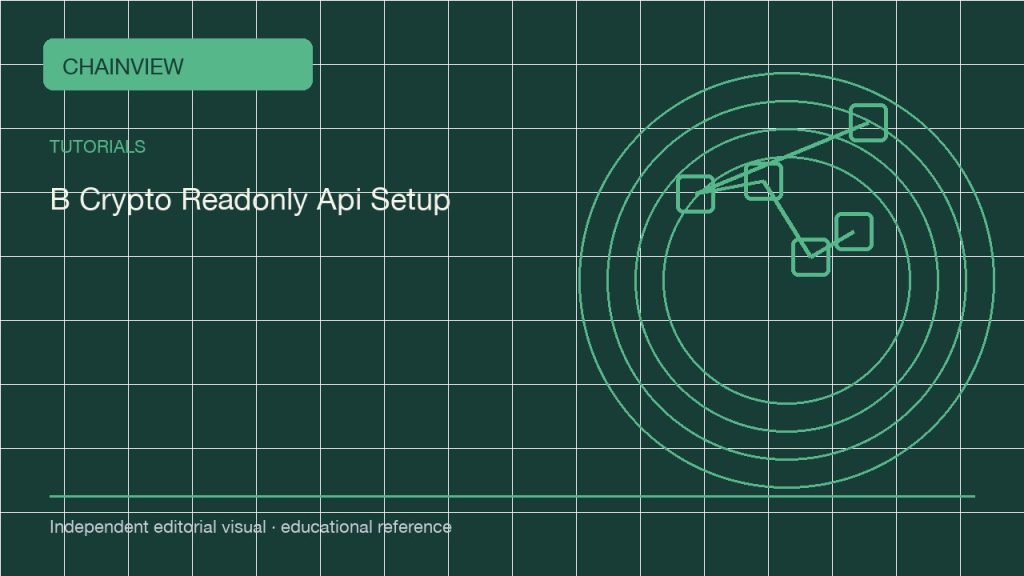 Русский: Read-only API setup: permissions, allowlists and revocation; independent editorial visual