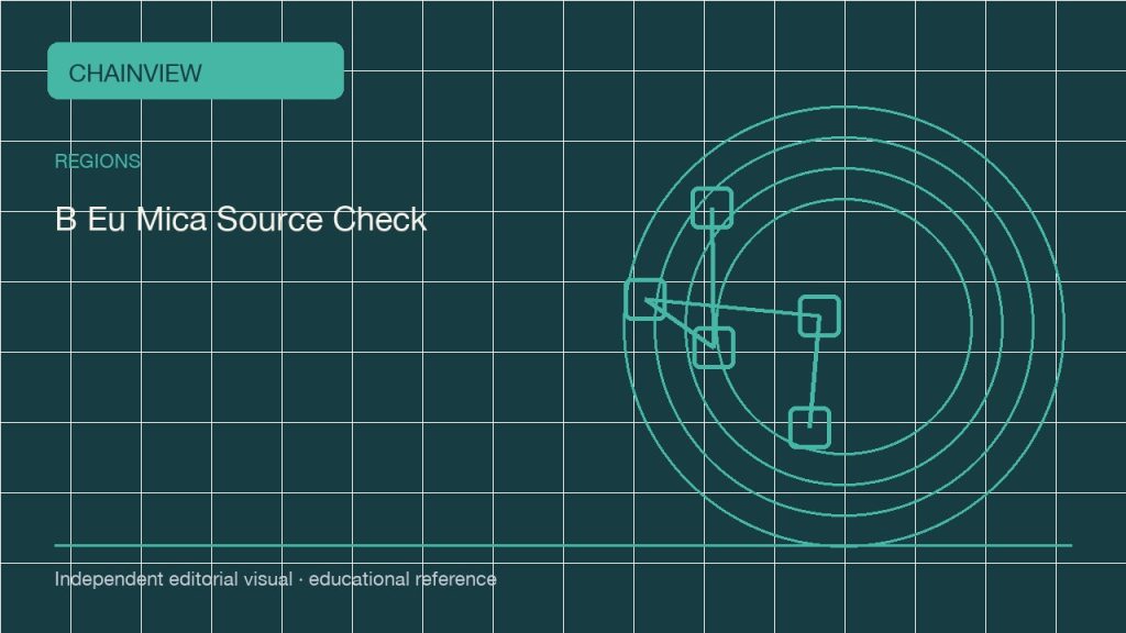 Русский: Checking EU MiCA information: authorization, scope and transition; independent editorial visual