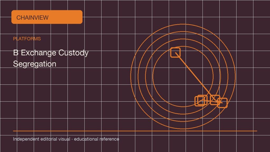 العربية: Custody and segregated assets: brand, entity and terms; independent editorial visual