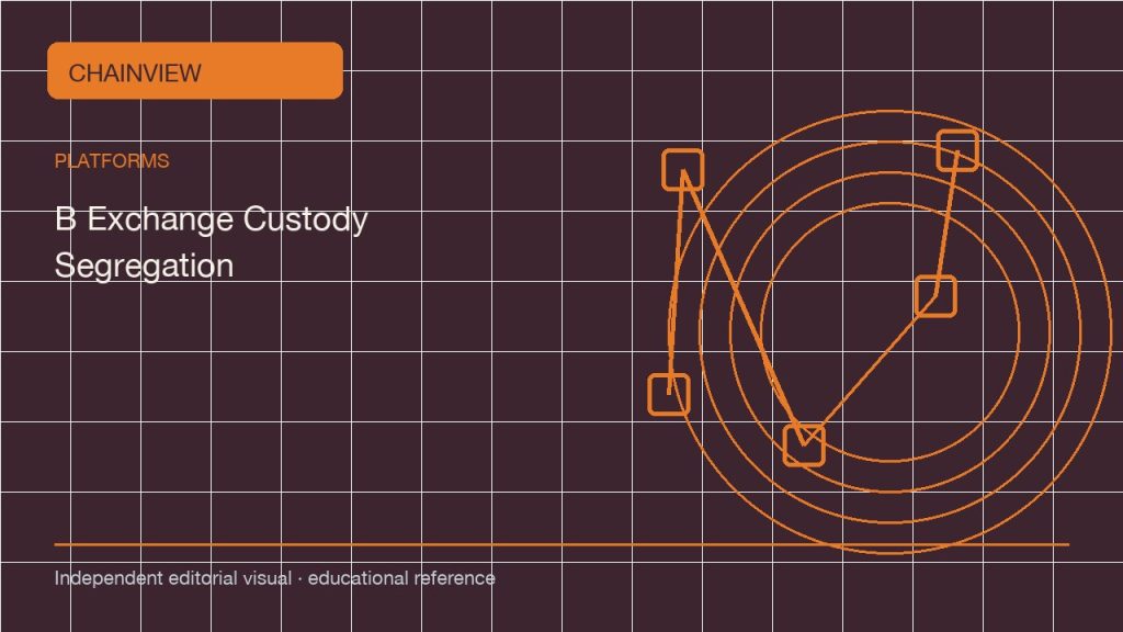 Español (México): Custody and segregated assets: brand, entity and terms; independent editorial visual