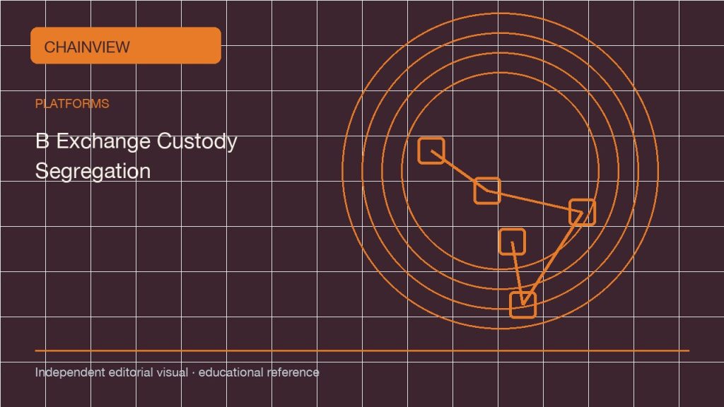 한국어: Custody and segregated assets: brand, entity and terms; independent editorial visual