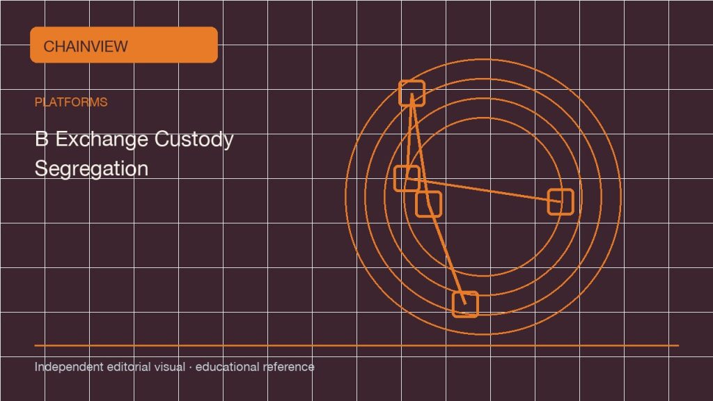 Русский: Custody and segregated assets: brand, entity and terms; independent editorial visual