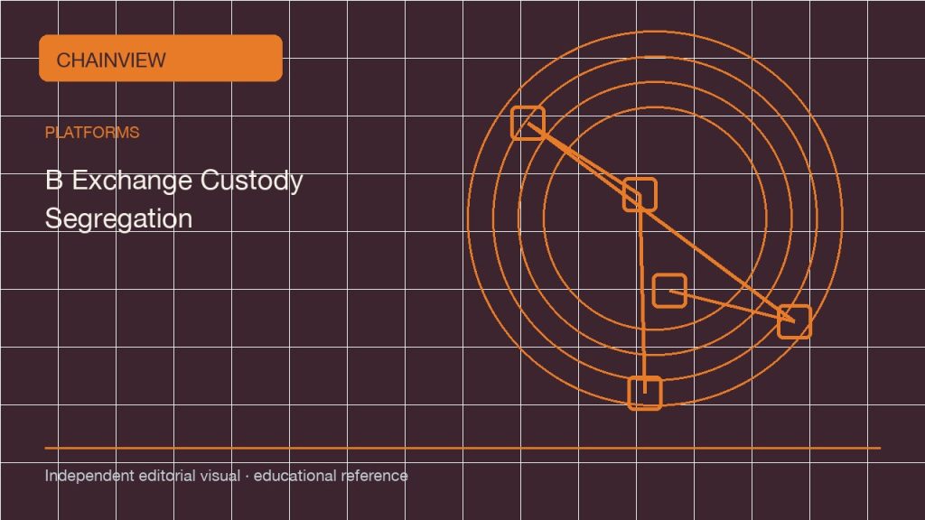 ไทย: Custody and segregated assets: brand, entity and terms; independent editorial visual