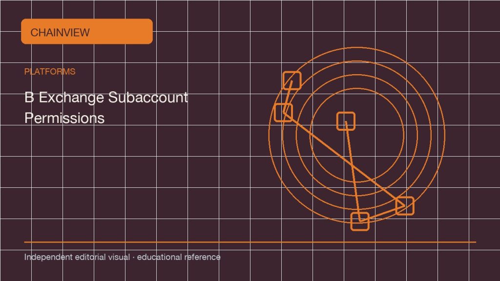 Español (México): Exchange subaccount permissions: isolation, transfers and revocation checks; independent editorial visual