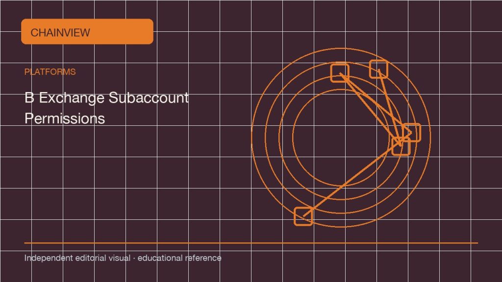 ไทย: Exchange subaccount permissions: isolation, transfers and revocation checks; independent editorial visual