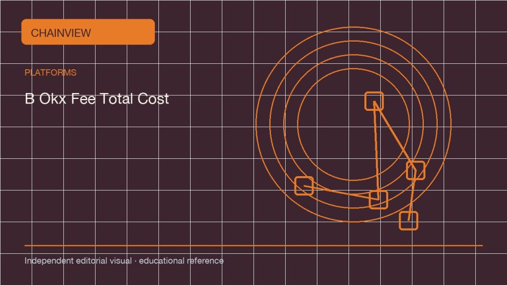 Русский: Checking OKX total cost: rates, spread and withdrawal fees; independent editorial visual