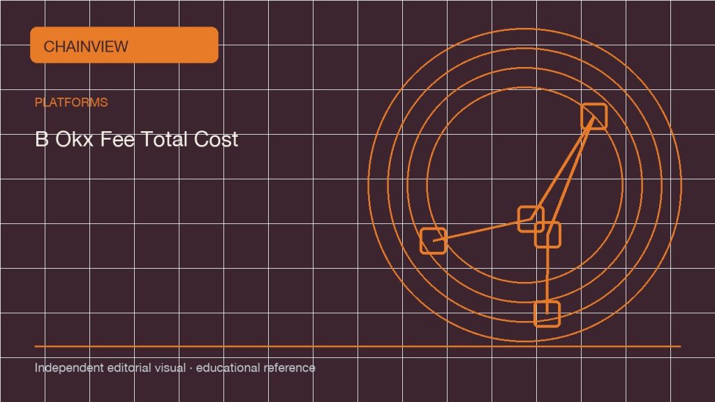 ไทย: Checking OKX total cost: rates, spread and withdrawal fees; independent editorial visual