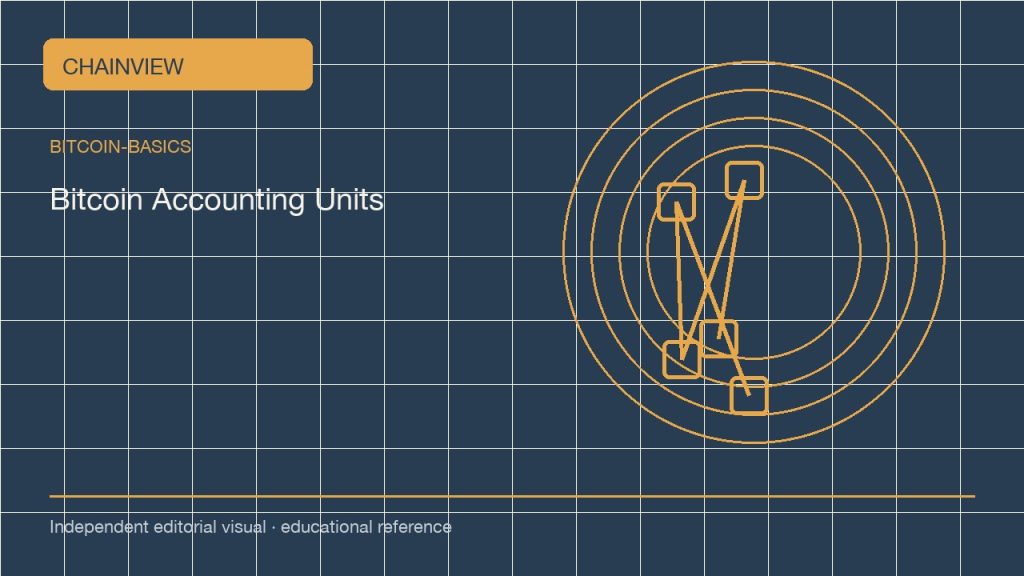 Bitcoin Accounting Units: BTC, Satoshis, and Reliable Personal Ledgers; independent editorial visual