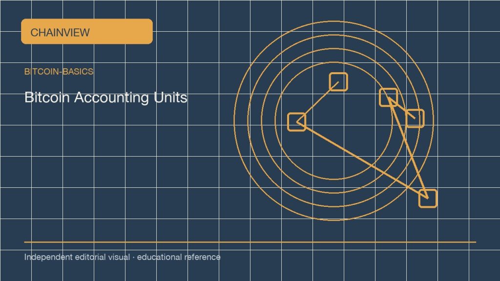 Основы биткоина · Русский：Bitcoin Accounting Units: BTC, Satoshis, and Reliable Personal Ledgers; independent editorial visual