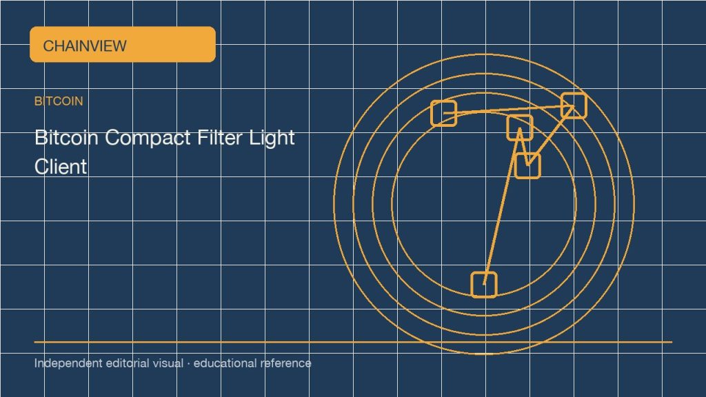 Bitcoin light clients and compact filters: what your wallet verifies; independent editorial visual