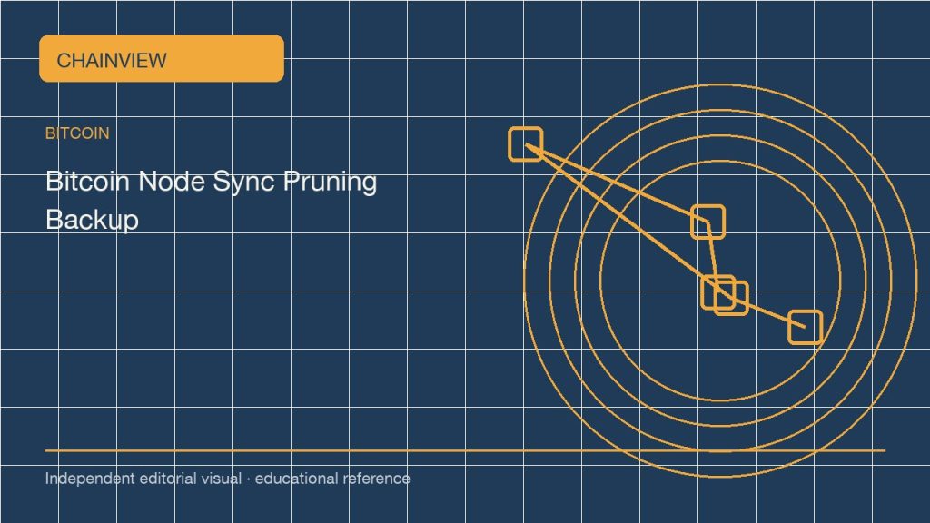 比特幣 · 繁體中文版:Running a pruned Bitcoin node: validation, storage and wallet recovery; independent editorial visual