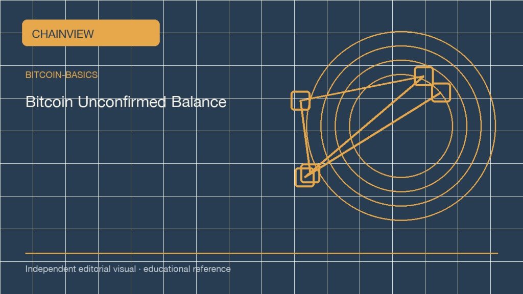 比特币基础 · 简体中文：Unconfirmed Bitcoin Balances: Mempool, RBF, and Wallet Display; independent editorial visual