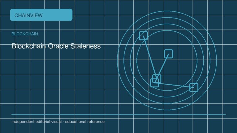 区块链 · 简体中文版:Oracle data quality: freshness, bounds and fallback behavior; independent editorial visual