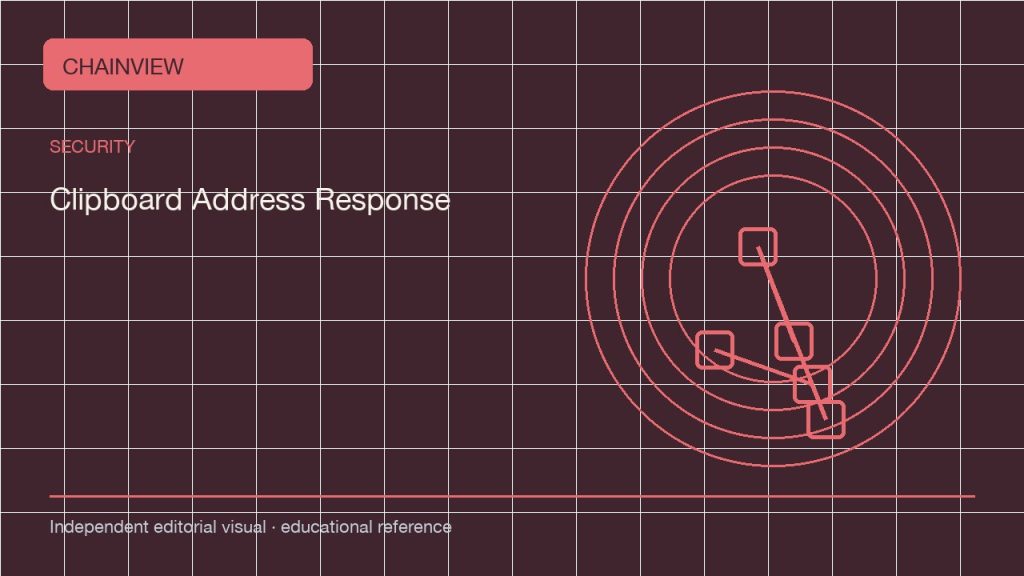 Responding to Clipboard Address Tampering; independent editorial visual