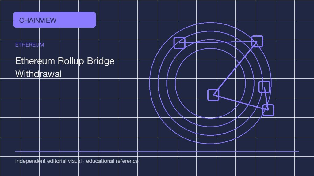 Эфириум · Русский版：Rollup bridge withdrawals: proving, waiting and checking the destination; independent editorial visual