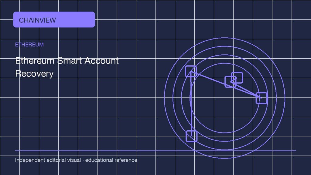 이더리움 · 한국어판: Smart accounts and account abstraction: recovery paths before funding; independent editorial visual