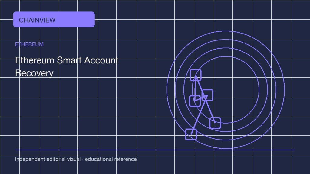 Ethereum · Tiếng Việt版:Smart accounts and account abstraction: recovery paths before funding; independent editorial visual