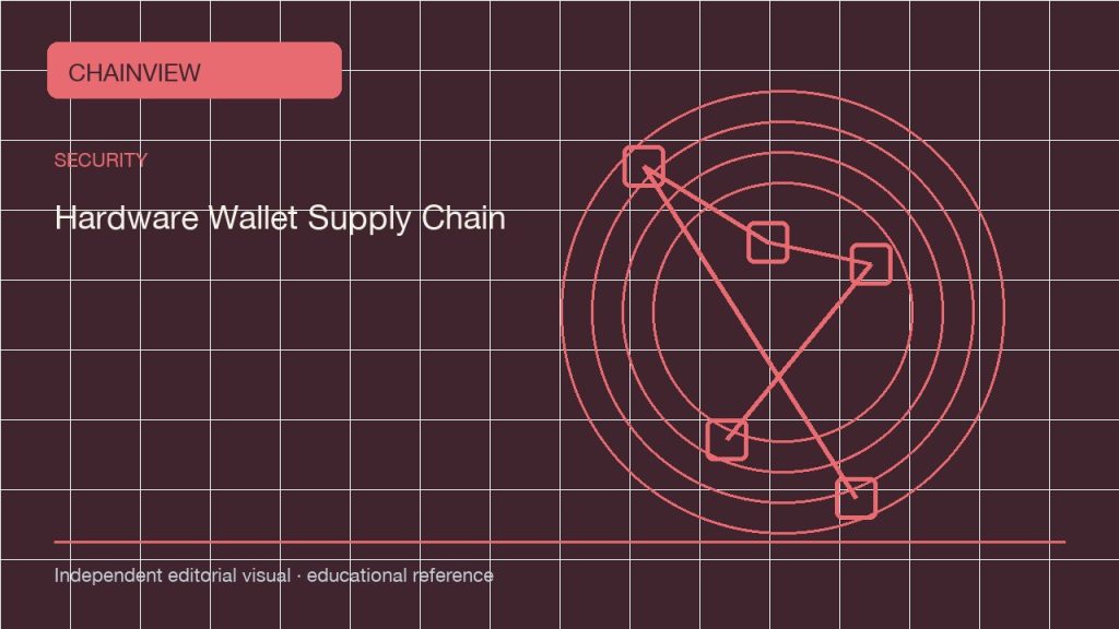 Checking a Hardware Wallet Before First Use; independent editorial visual