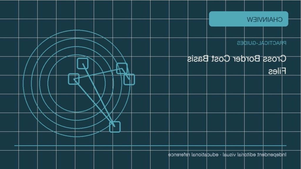 دراسة: بيتكوين · تدريب الاستجابة والاستعادة; independent editorial visual