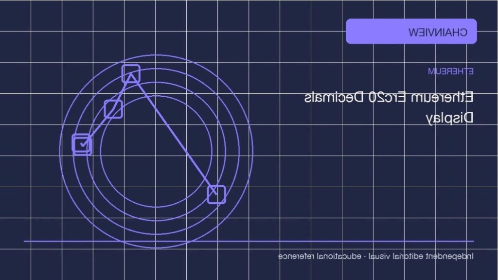 دراسة: أساسيات بيتكوين · التكاليف والرسوم والحدود; independent editorial visual