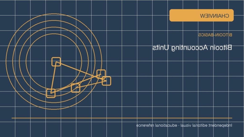 Field note: Bitcoin basics · Incident drills and recovery; independent editorial visual
