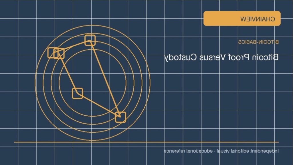 실전 분석: 비트코인 기초 · 비용·수수료·한도; independent editorial visual