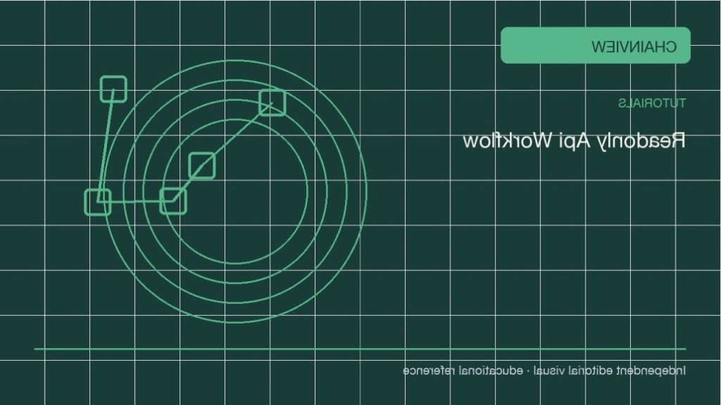 Phân tích thực hành: Kiến thức Bitcoin · Diễn tập sự cố và khôi phục; independent editorial visual