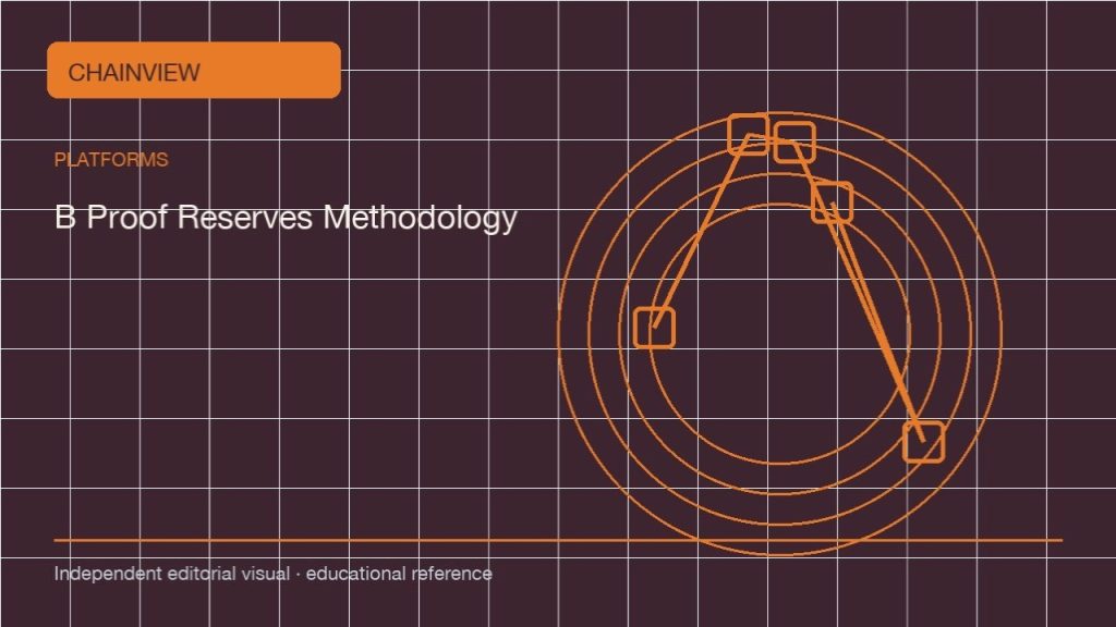Field note: Bitcoin · Long-term review and family handover; independent editorial visual