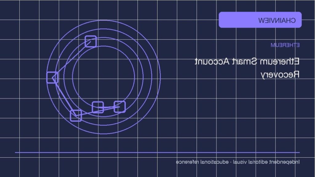 Análisis práctico: Bitcoin · Simulacro de incidentes y recuperación; independent editorial visual