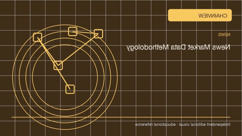 Phân tích thực hành: Bitcoin · Diễn tập sự cố và khôi phục; independent editorial visual
