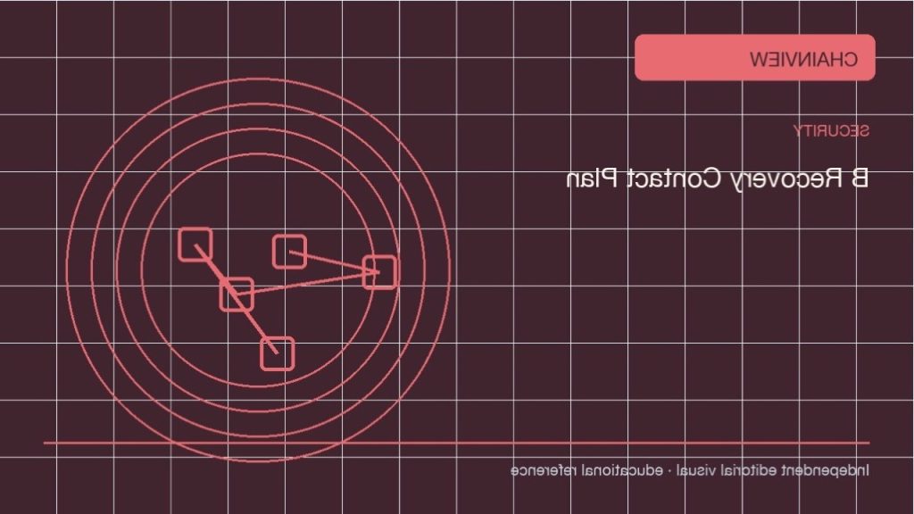 Field note: Blockchain · Costs, fees and limits; independent editorial visual