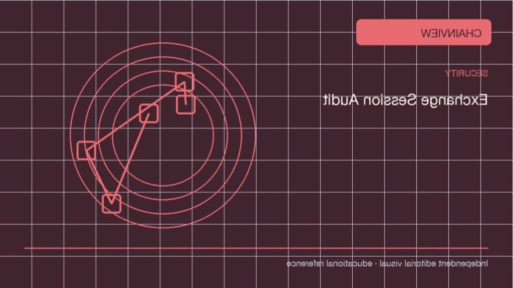 Análisis práctico: Blockchain · Simulacro de incidentes y recuperación; independent editorial visual