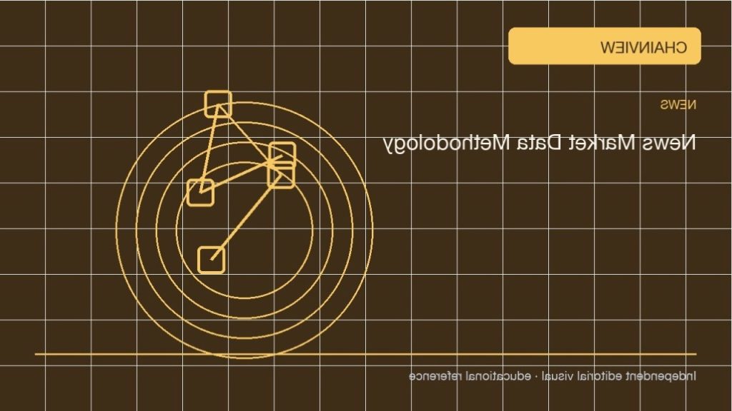 Phân tích thực hành: Blockchain · Chi phí, phí và hạn mức; independent editorial visual