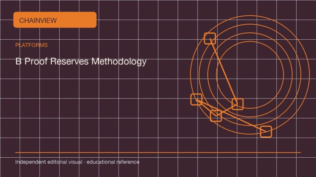 Field note: Ethereum · Incident drills and recovery; independent editorial visual