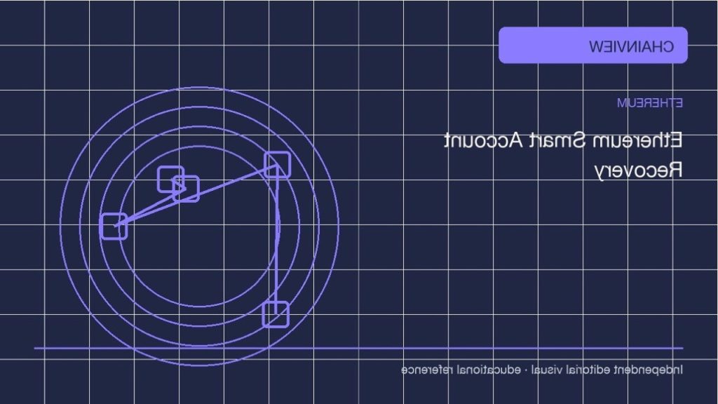 Análisis práctico: Ethereum · Verificación de fuentes y cadena de evidencia; independent editorial visual
