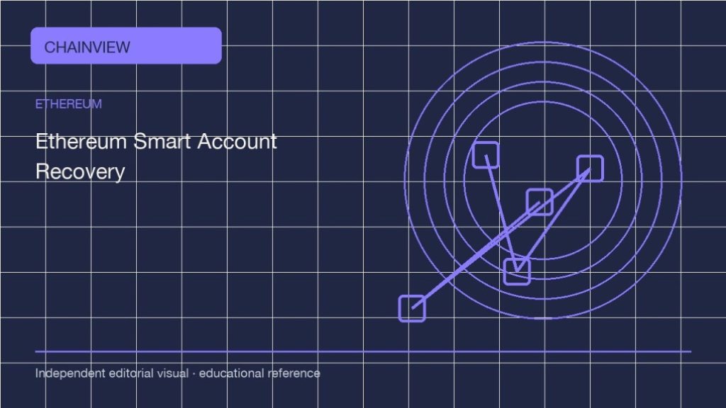 Análisis práctico: Ethereum · Costos, comisiones y límites; independent editorial visual