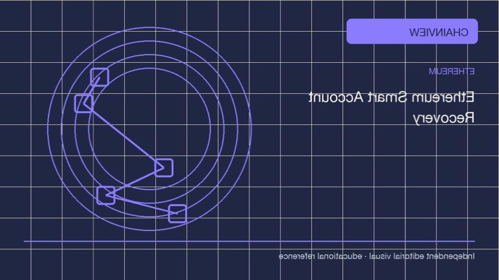 Análisis práctico: Ethereum · Revisión a largo plazo y relevo familiar; independent editorial visual