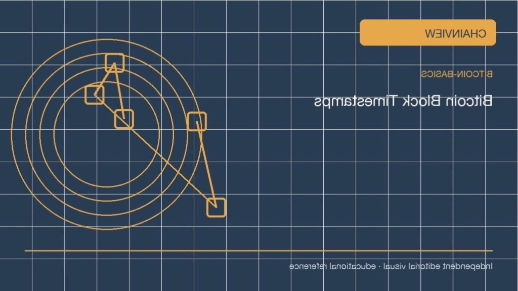 실전 분석: 이더리움 · 운영 절차와 기록; independent editorial visual