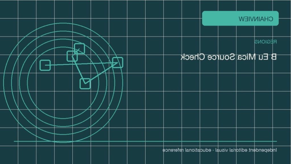 實務專題: 以太坊 · 操作流程與紀錄; independent editorial visual