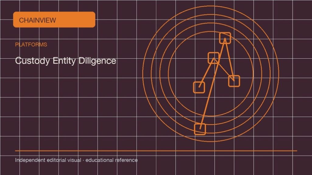 دراسة: أخبار القطاع · التكاليف والرسوم والحدود; independent editorial visual