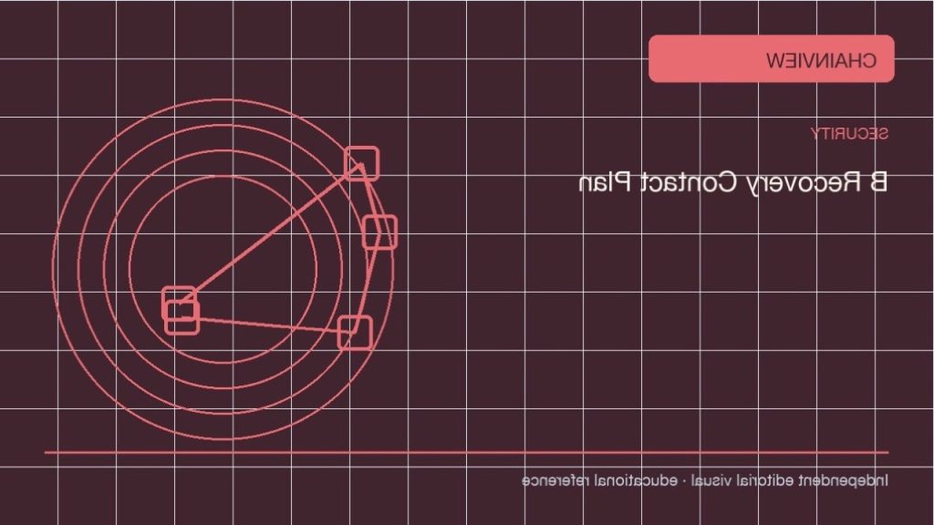 Field note: Industry news · Source verification and an evidence chain; independent editorial visual