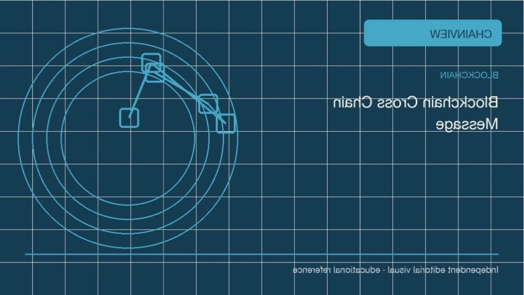Практический разбор: Новости отрасли · Проверка источников и цепочка доказательств; independent editorial visual