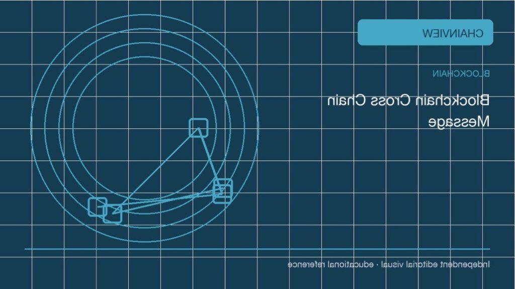 Практический разбор: Новости отрасли · Рабочий процесс и записи; independent editorial visual