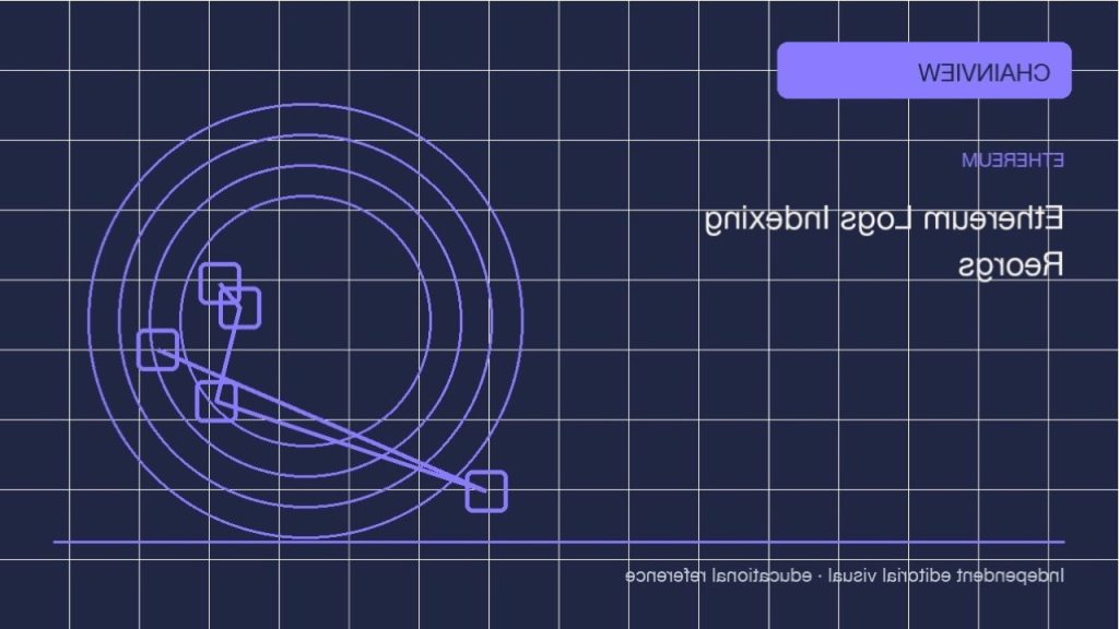 دراسة: دليل تطبيقي · تدريب الاستجابة والاستعادة; independent editorial visual