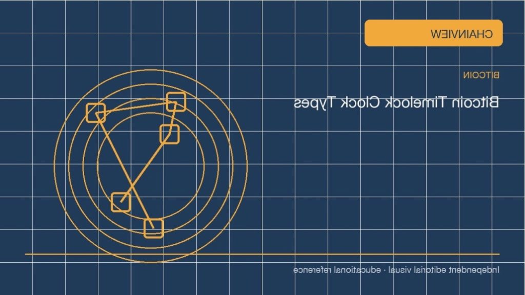 실전 분석: 실무 가이드 · 사고 대응과 복구 훈련; independent editorial visual