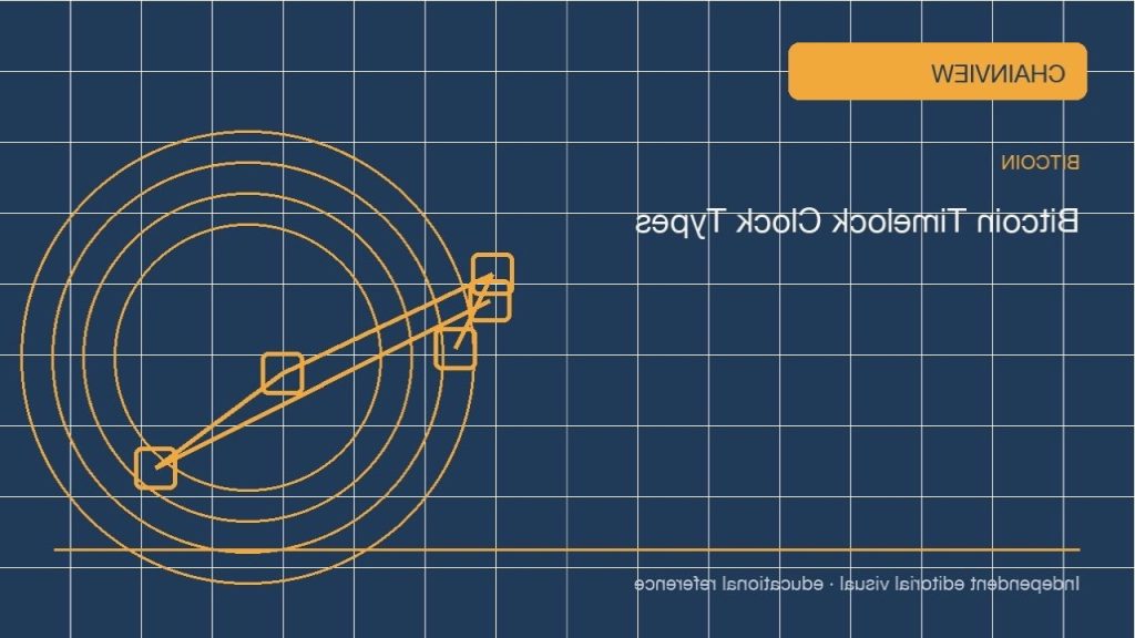 실전 분석: 위험 인식 · 장기 검토와 가족 인수인계; independent editorial visual